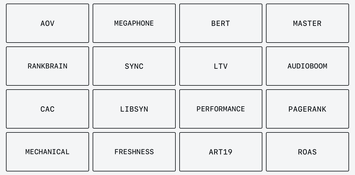 Game: Automated media buying still runs on manual vocabulary