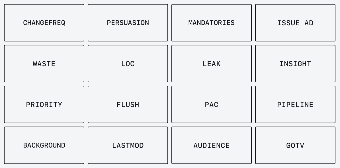 Game: Everyone thinks somebody else is the one using jargon