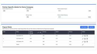Partner Specific Payout Structures