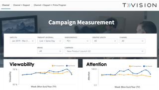 TV Performance Metrics Platform