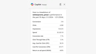Microsoft Advertising Platform now offers Copilot to all advertisers