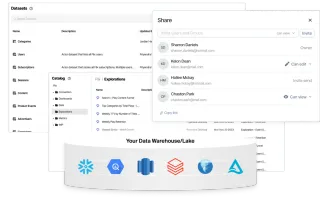 warehouse-native analytics