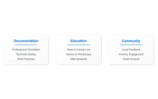 Google Search team discusses website translation needs in Turkish market