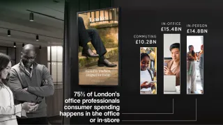 London's £40bn office spending: Digital screen ad shows 75% of professional spending occurs in office or in-store