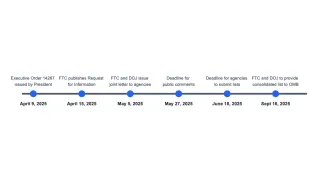 Timeline of FTC and DOJ initiative to tackle anticompetitive regulations across federal agencies from April-September 2025.