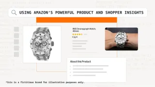 Amazon Video Generator transforms static product images into dynamic ads showing watches in action on users' wrists.