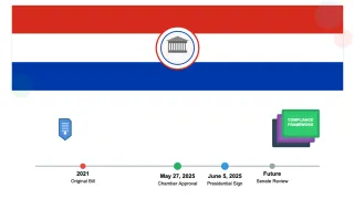 Paraguay data protection law timeline: Chamber approval May 2025, presidential sign June 2025, Senate next.