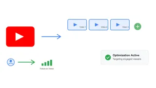 YouTube follow-on views optimization in Demand Gen campaigns targets engaged viewers for channel growth.