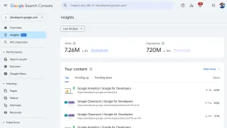 New Google Search Console Insights report shows clicks, impressions, and trending content performance data.