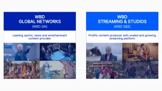 WBD split diagram showing Global Networks vs Streaming & Studios divisions with brand portfolios