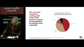Australian retail media satisfaction: 44% rate partnerships as good, 37% neutral, declining as sector expands nationwide.