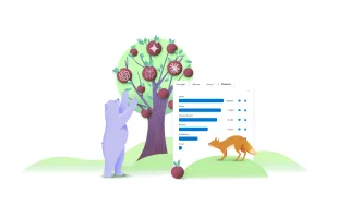 Microsoft Clarity dashboard showing new AI Platform channel group tracking artificial intelligence traffic sources and analytics data.