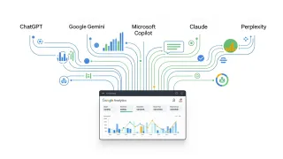 AI chatbots ChatGPT, Gemini, Copilot, Claude, Perplexity connecting to Google Analytics dashboard