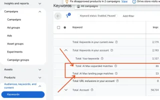 Google Ads interface showing new AI Max expanded matches and landing page metrics in keywords section (AI generated)