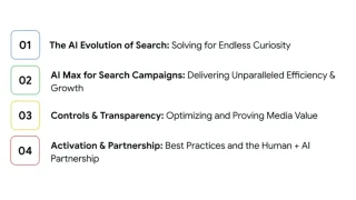 Google AI Max presentation outline showing four key sections for search campaign automation