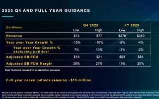 PubMatic Q4 2025 guidance shows $73-77M revenue range with 26-27% adjusted EBITDA margin expectations.Retry