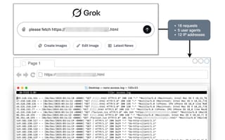 Grok AI interface showing single query triggering 16 requests from 12 IPs with spoofed user agents