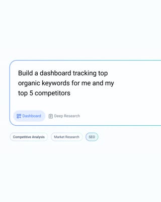 Similarweb AI Studio interface showing natural language query for competitive keyword dashboard creation