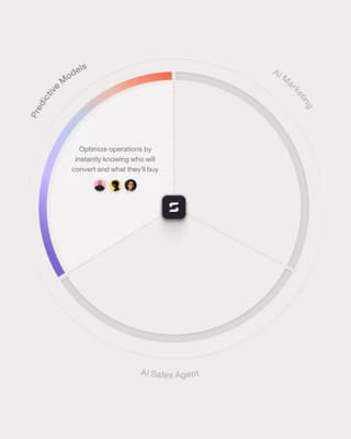 LiveRamp and Scowtt bet on CRM signals to fix ad optimization