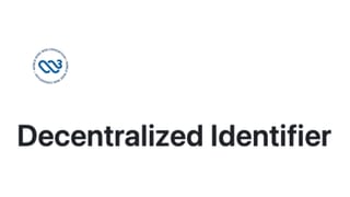 W3C logo and "Decentralized Identifier" text marking the DID v1.1 Candidate Recommendation release.