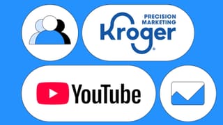 Kroger Precision Marketing and YouTube logos on blue background for Google Commerce Media Suite.