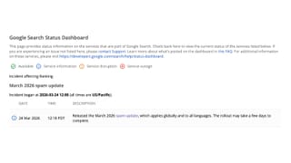 Google Search Status Dashboard showing the March 2026 spam update released on March 24 at 12:18 PDT.