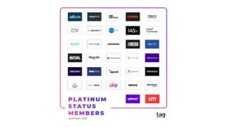 TAG Platinum Status Members as of March 2026 - 32 companies earning 3+ certification seals.