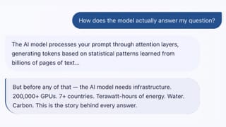 AI infrastructure behind every answer: 200,000+ GPUs, terawatt-hours of energy, water, carbon