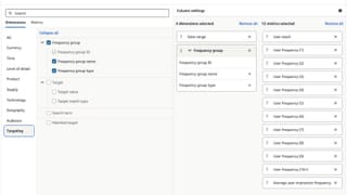 Amazon Ads reach and frequency report builder showing frequency group dimensions and user metrics.