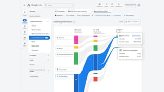 Google Ads Performance Max channel performance report showing spend across Search, Display, Gmail, and Discover.