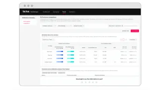 TikTok Ads Manager Attribution Analytics Performance Comparison tool showing CTA and VTA windows
