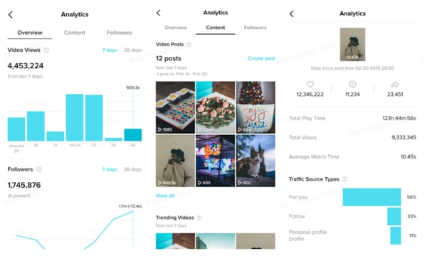 TikTok launches Pro Accounts offering new insights to creators