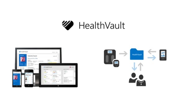 Microsoft Healthvault