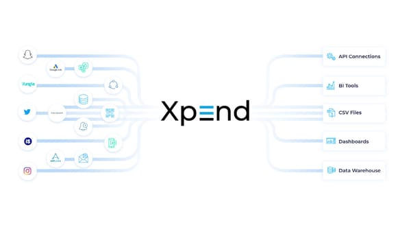 Xpend