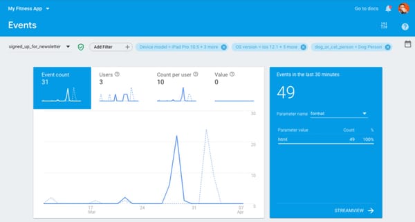 Google Analytics for Firebase