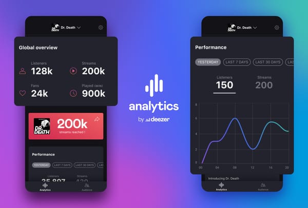 Podcast analytics app