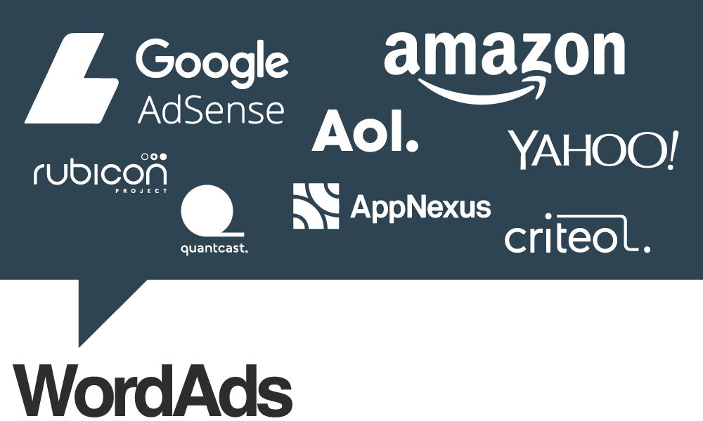 WordAds