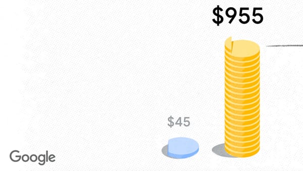 Ad revenue via programmatic