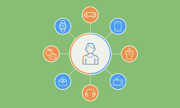 IdentityLink