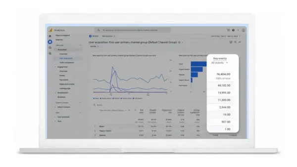 Key events in the user acquisition report of Google Analytics