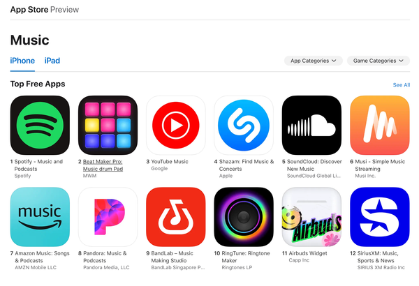 Top Free Apps in Apple App Store
