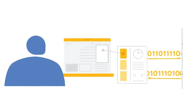Protected Audience API