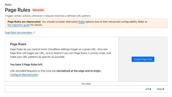 Cloudflare Page Rules