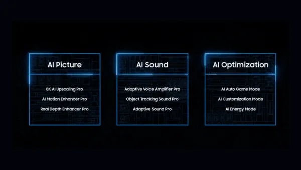 Samsung unveils AI-Powered TVs