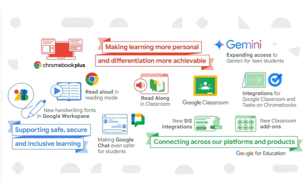 Gemini updates for students and teachers