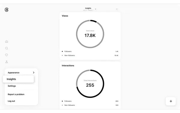 Threads Insights