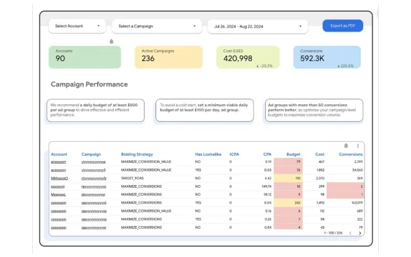 Demand Gen Pulse