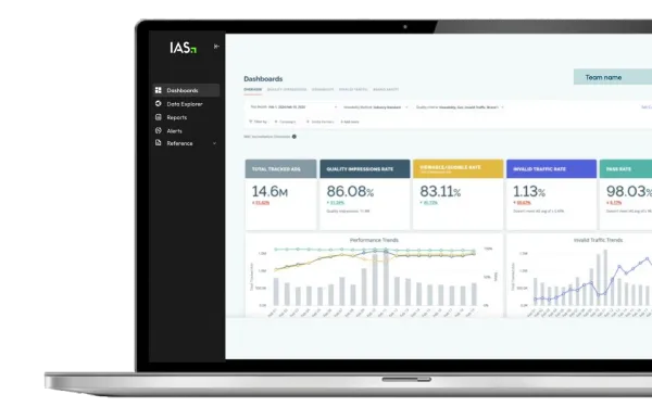 IAS Total Media Quality measurement