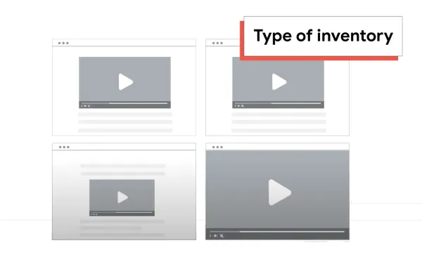 Types of video inventory