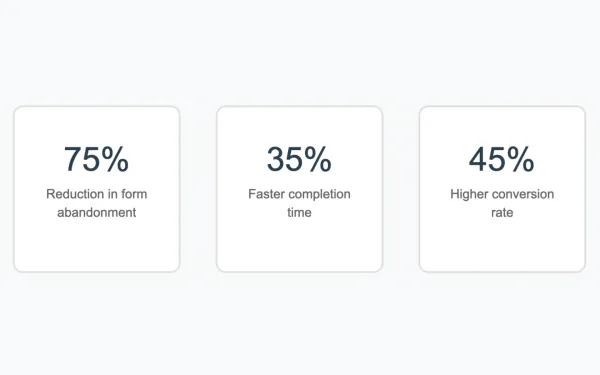 Data visualization showing Chrome autofill's impact: reduced form abandonment and faster checkout times